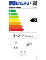 Energielabel neu