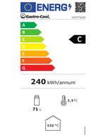 Energy_label_gcpt75led_390232_r1